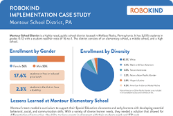 Montour Case Study Montour Case Study