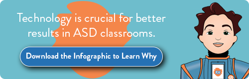 Technology For Better Results in ASD Classrooms