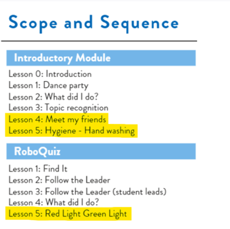 Scope and Sequence RoboKind