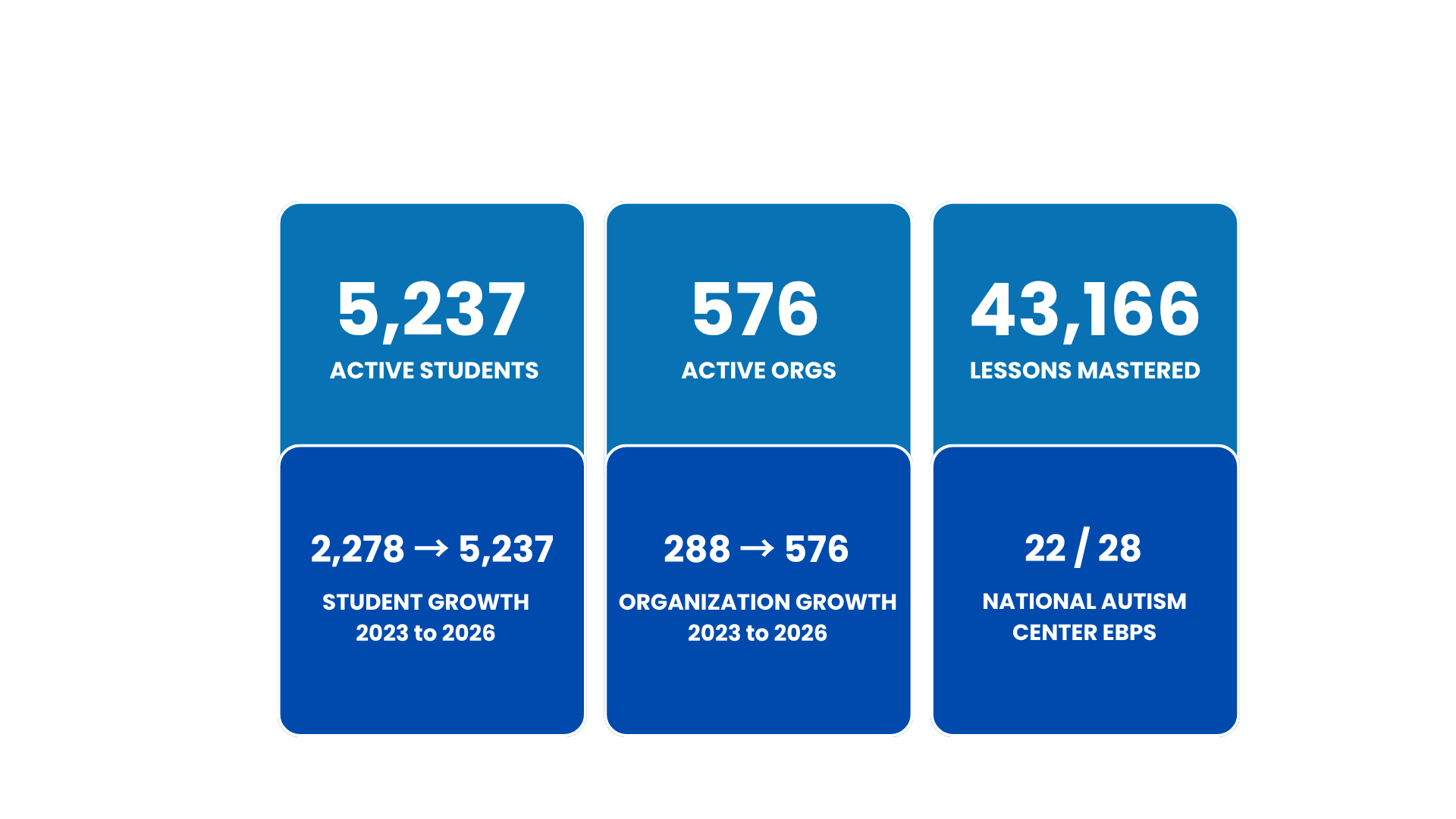 IMPACT REPORT graphics (6)