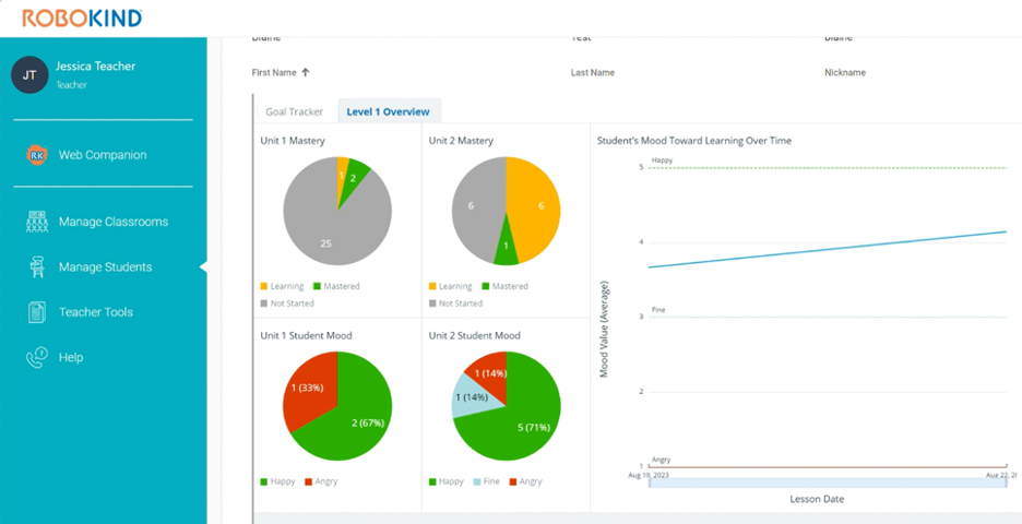 rk-dashboard rk-dashboard